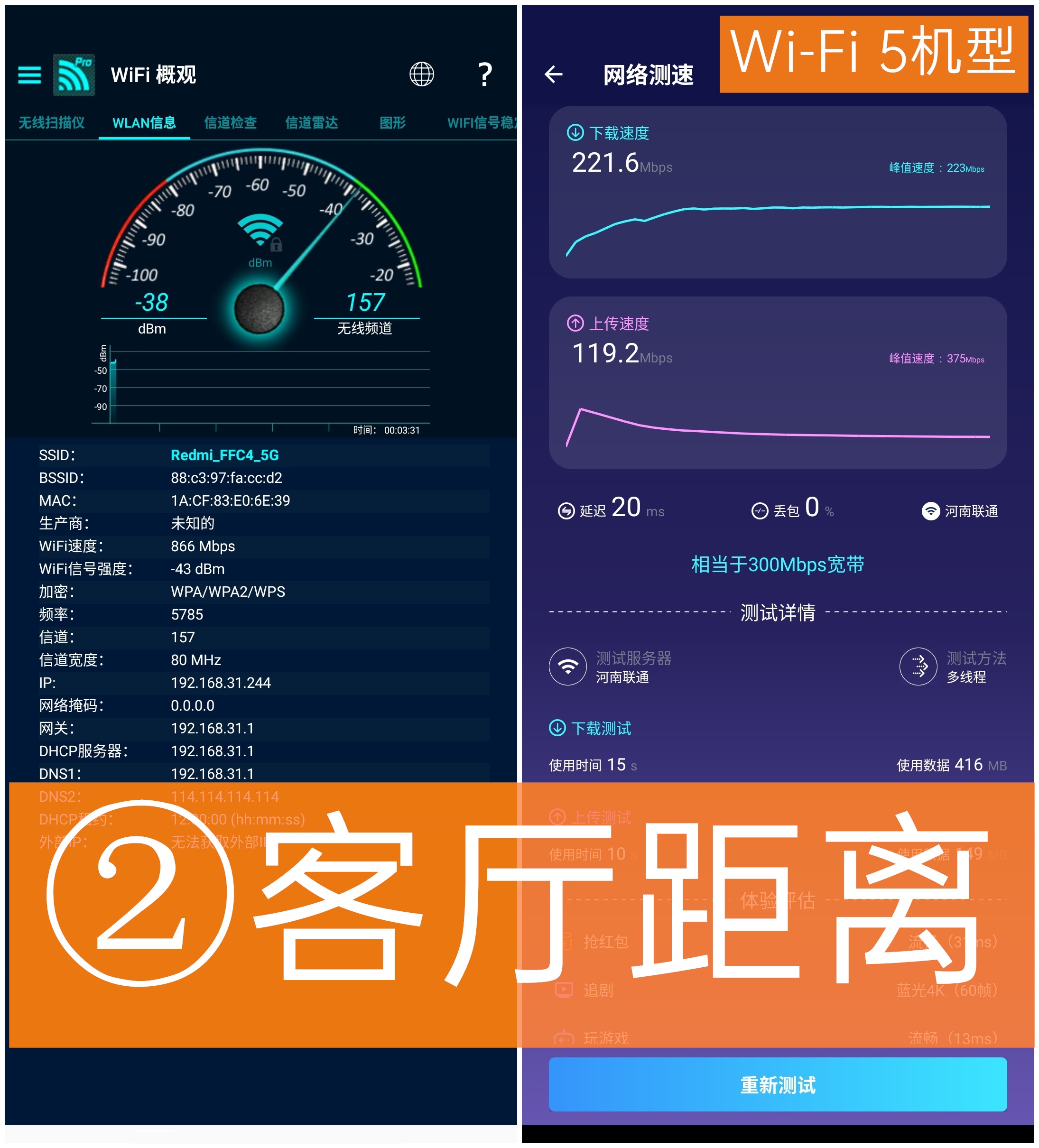 Redmi首款Wi-Fi 6路由器评测：229元同价高配