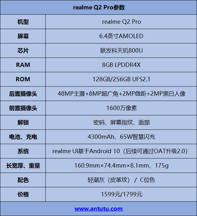 realmeq2pro评测千元素皮机亮剑双十一爱锋贝正品二手手机批发