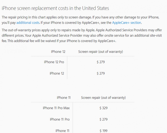 买之前要想好 iPhone 12换块屏幕可贵了