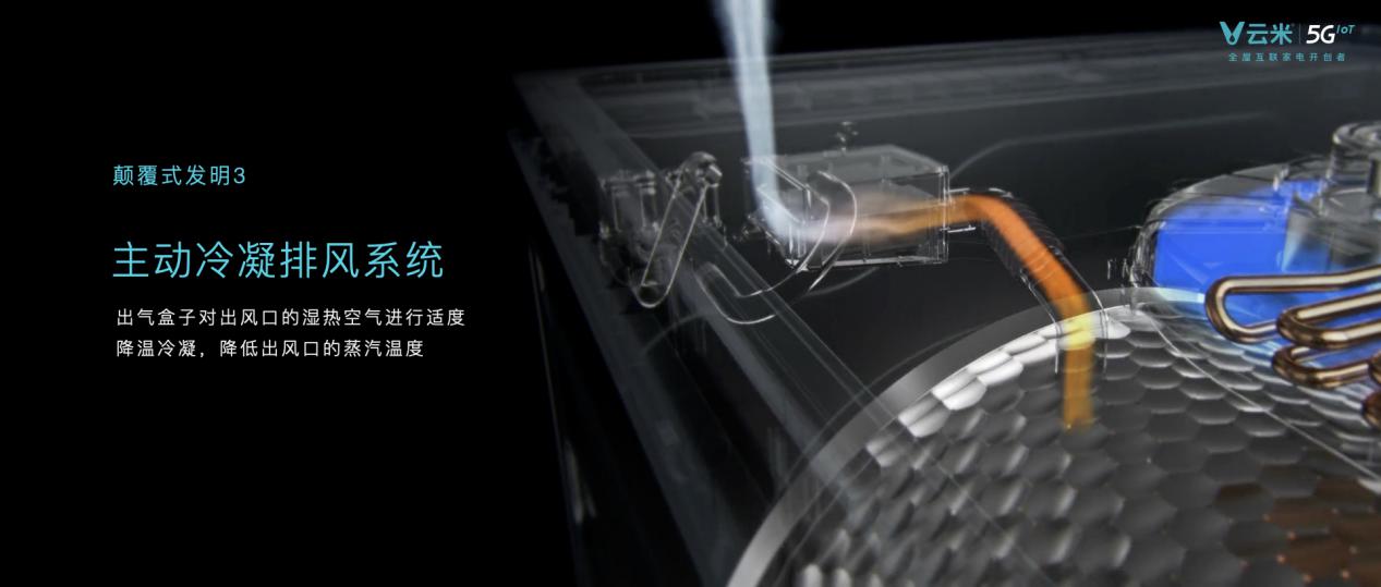 云米AI新风洗烘一体机发布 首创AI新风速烘技术