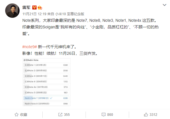 Redmi Note 9价格稳了：新一代千元神机