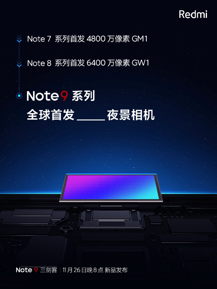 Redmi Note 9首发全新一亿像素：3000元以内无敌