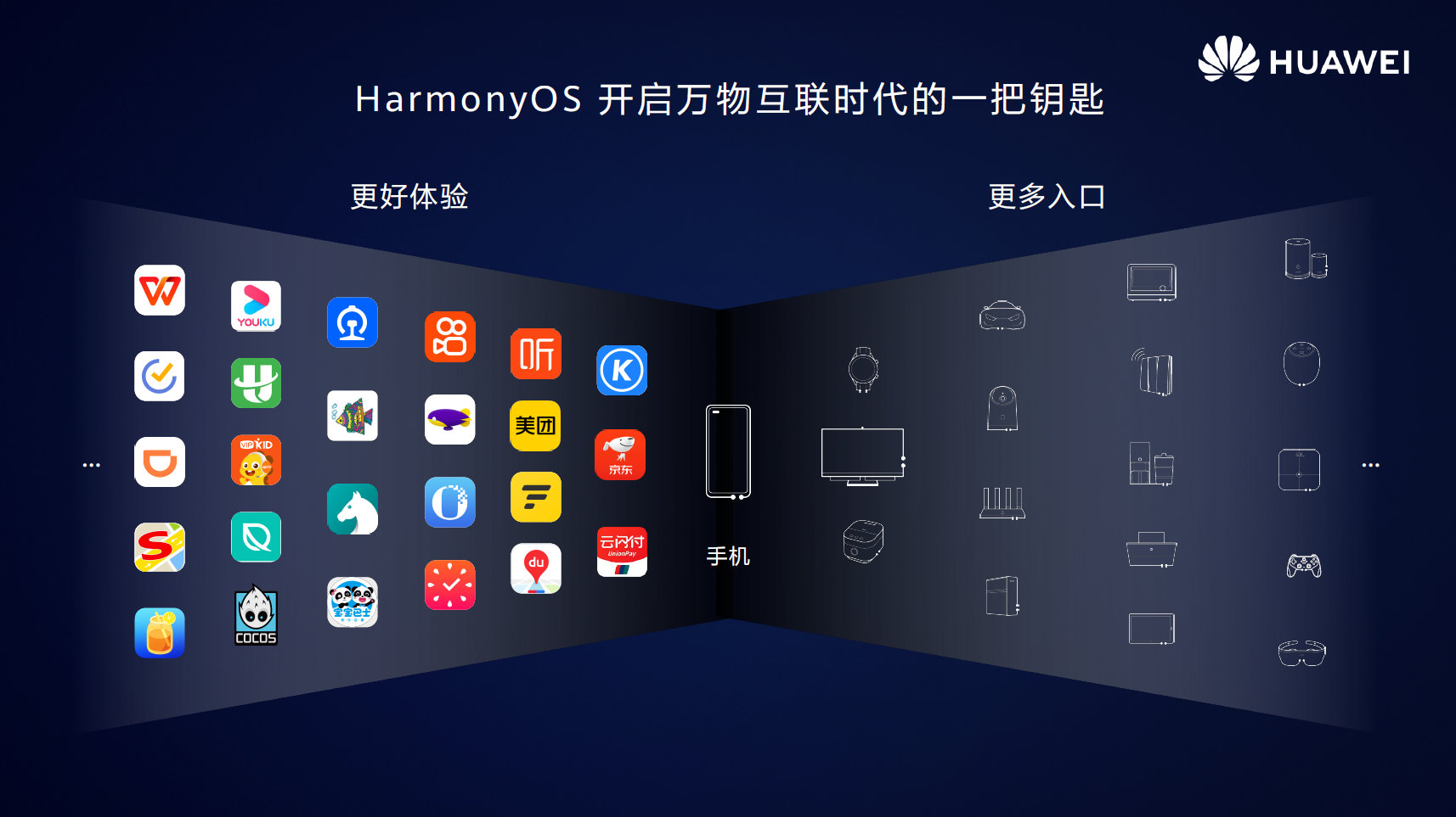  华为鸿蒙HarmonyOS 2.0手机开发者Beta版正式发布