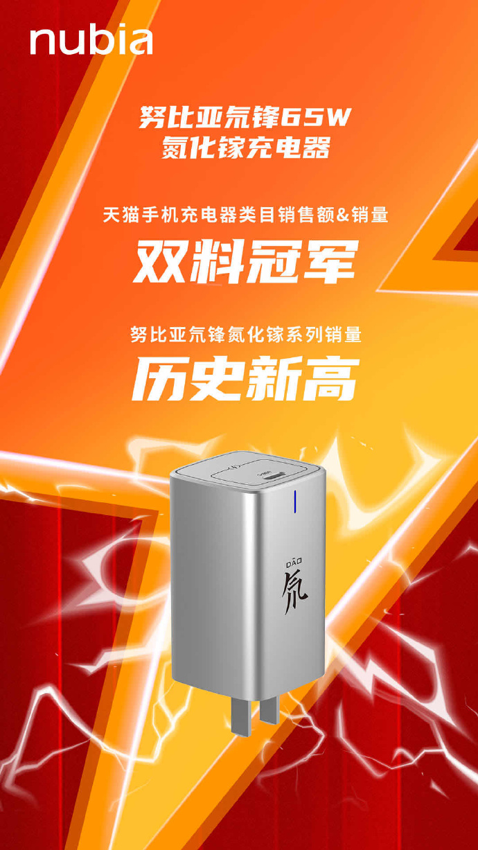 努比亚22.5W方糖快速充电器发售 高颜值小体积大能量的最佳快充设备