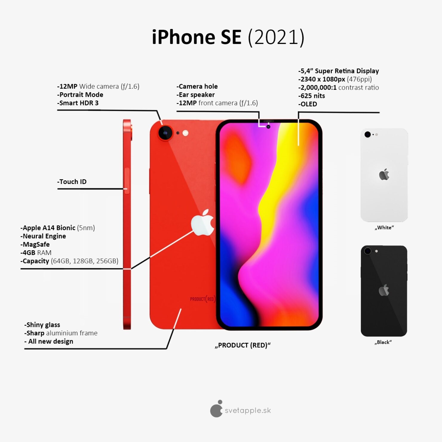 iPhone SE Plus概念设计曝光：单挖孔+指纹识别