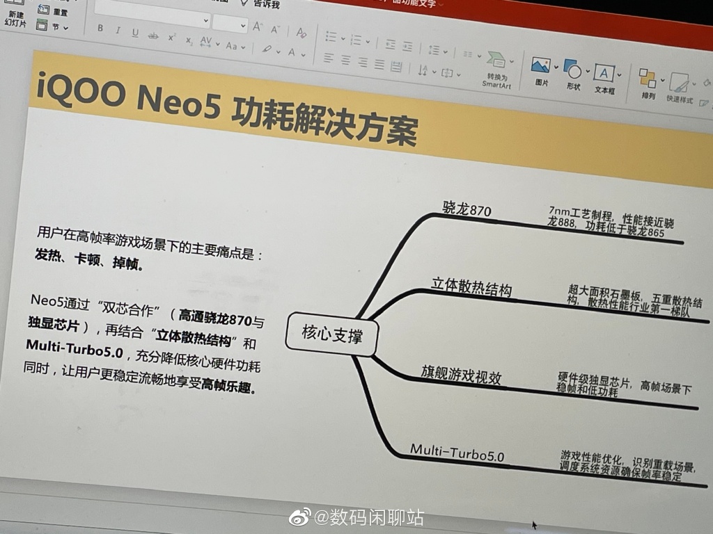 iQOO Neo5核心曝光：骁龙870+独显芯片