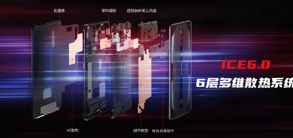 腾讯红魔6系列发布：165Hz顶级电竞屏、首发18GB内存