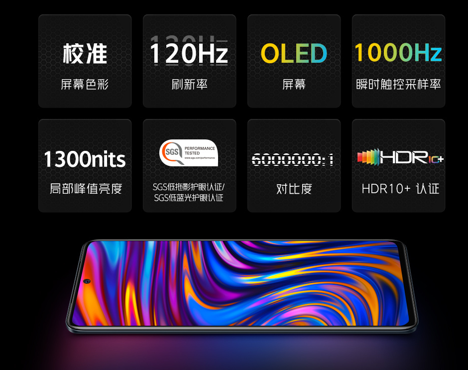 iQOO Neo5屏幕揭晓：120Hz+1000Hz采样率