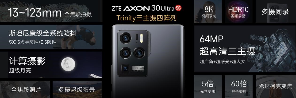 中兴Axon 30 Ultra发布：三主摄影像旗舰
