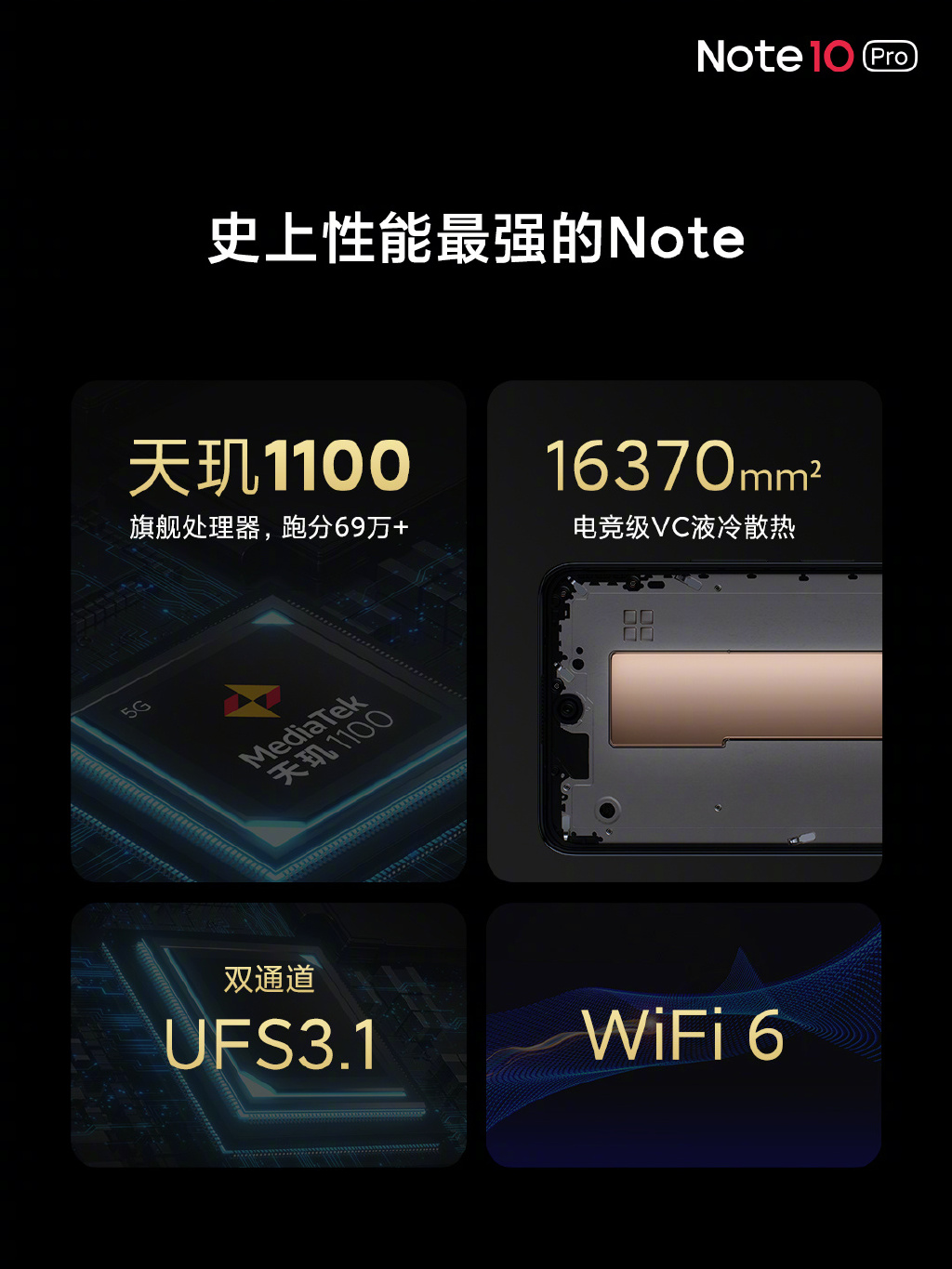 Redmi Note 10系列发布：999元起、史上性能最强Note