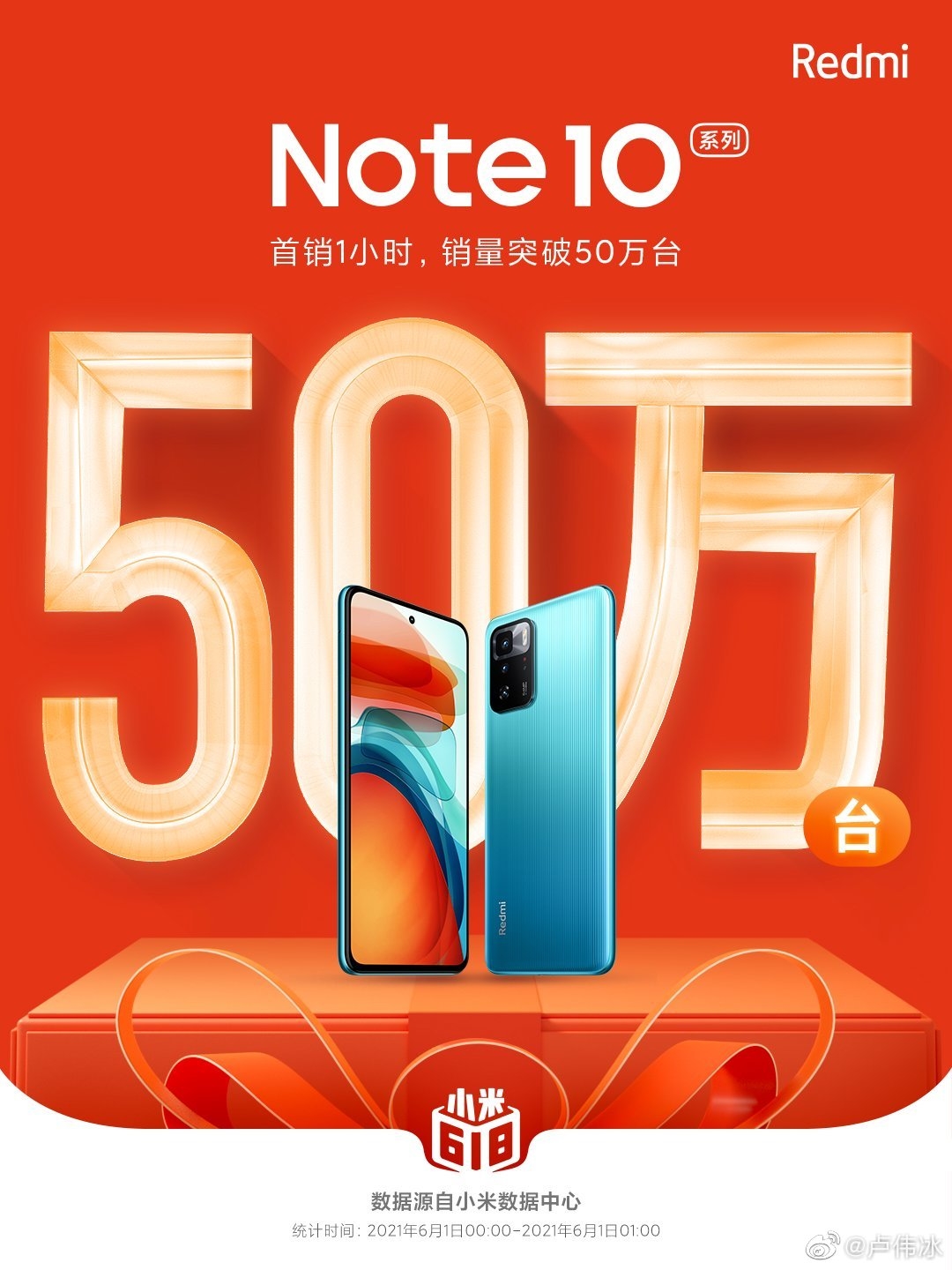 Redmi Note 10系列首销：1小时突破50万台