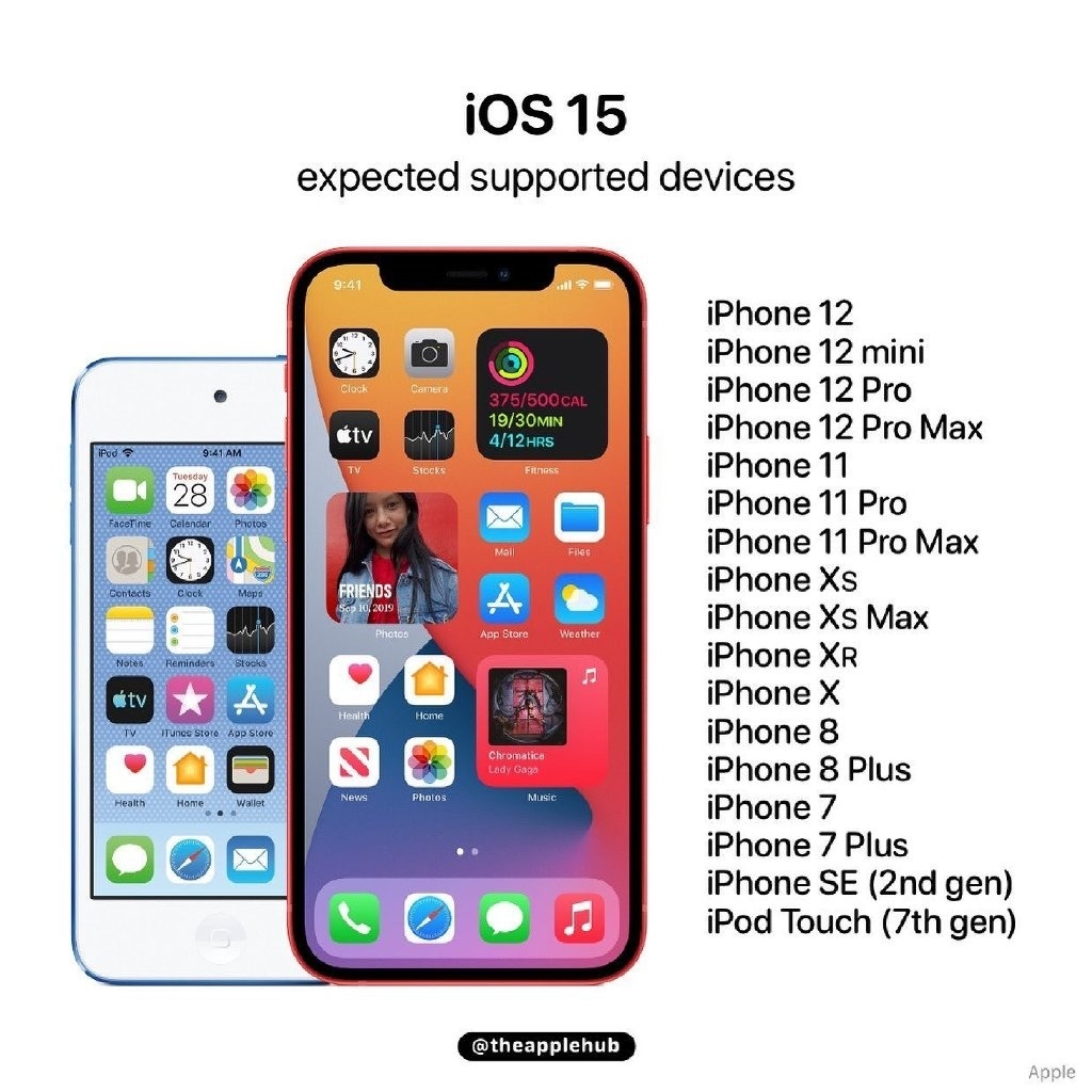 iOS 15升级名单曝光 神机终于退休