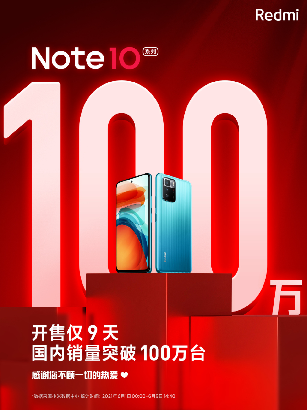 Redmi Note 10系列销量突破百万：旗舰芯加持