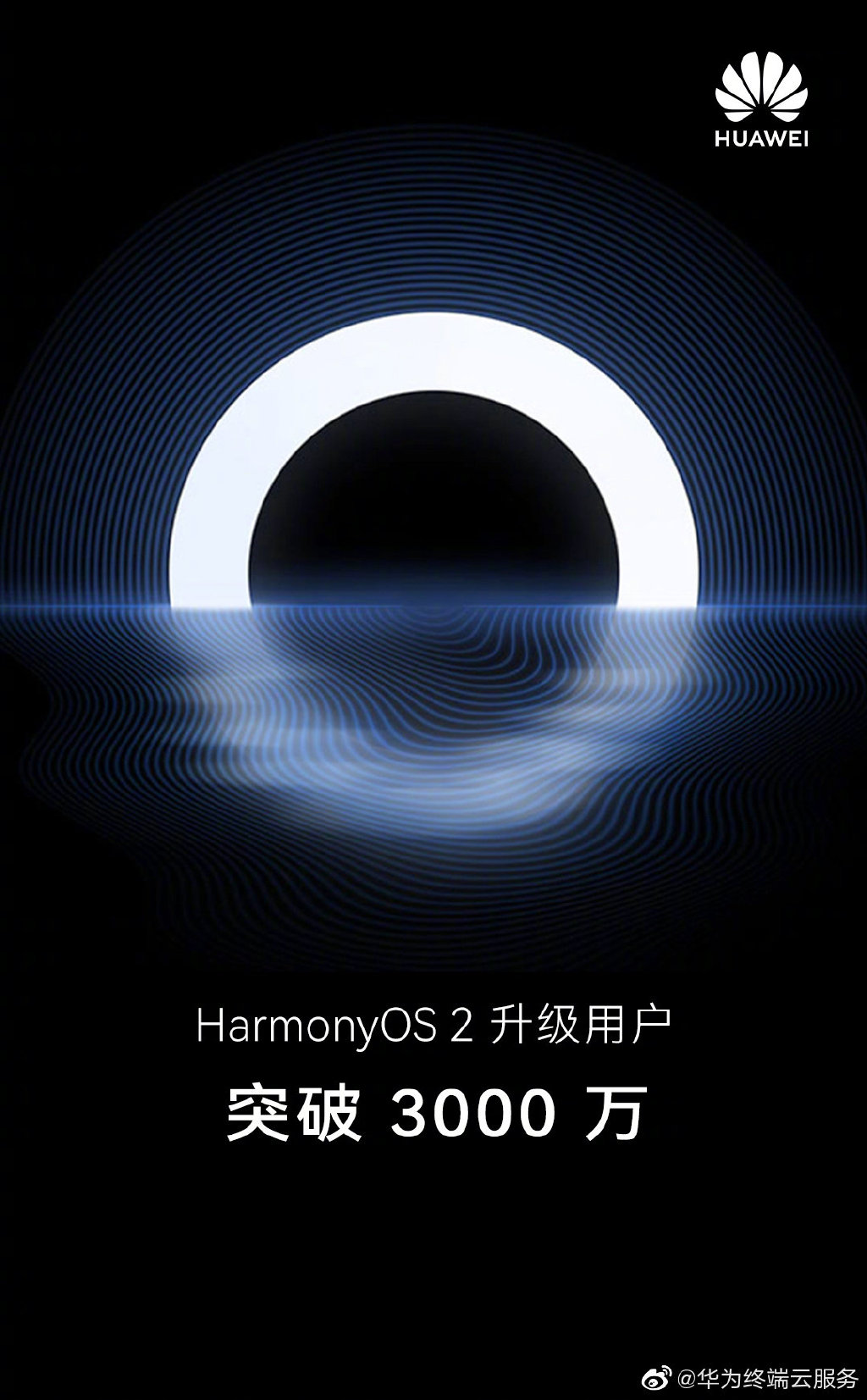 HarmonyOS 2升级用户突破3000万