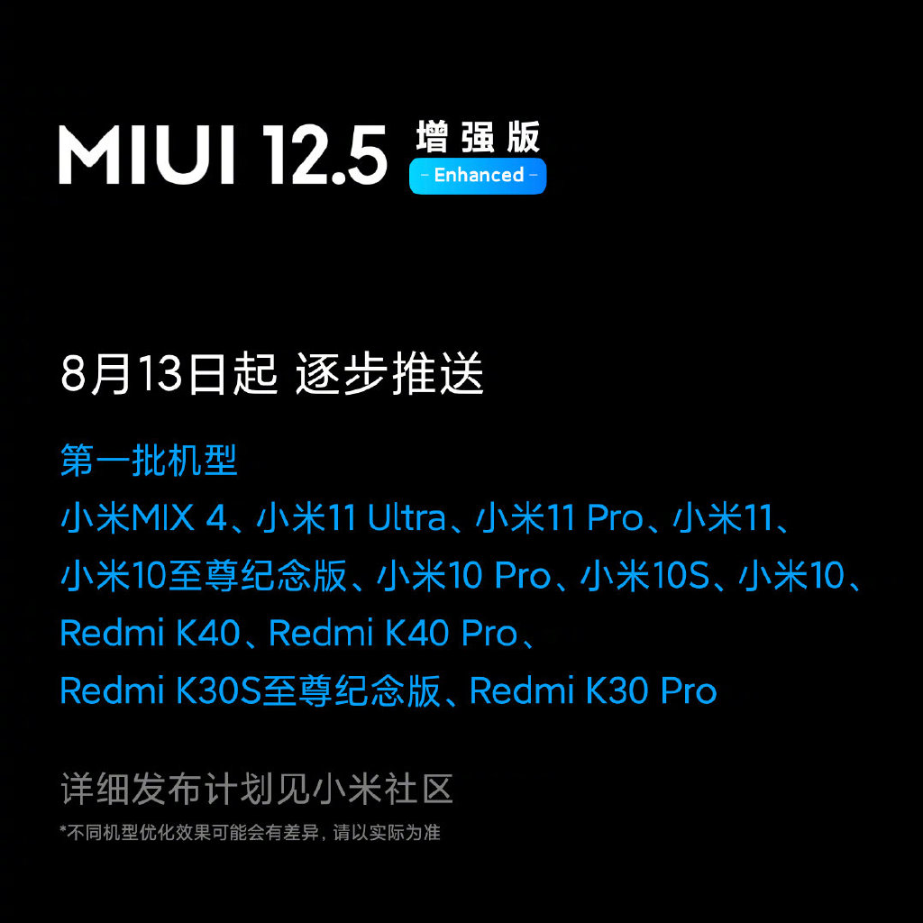 MIUI 12.5增强版发布：液态存储+原子内存