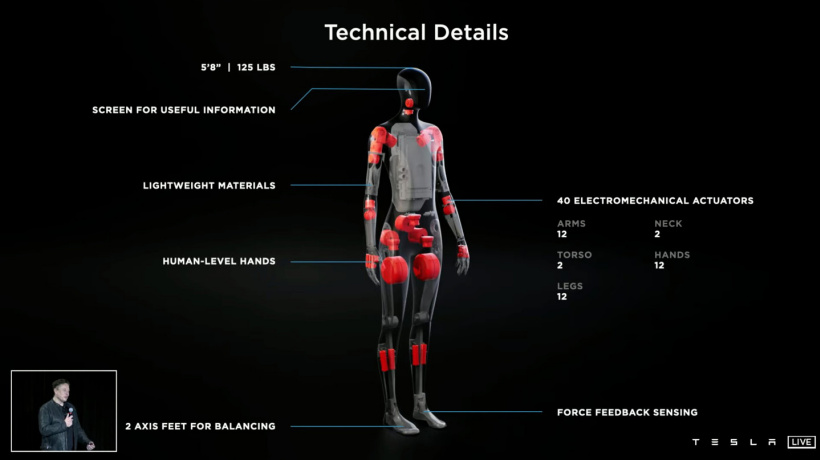 特斯拉发布人型机器人：身高1米73 能跑腿干家务