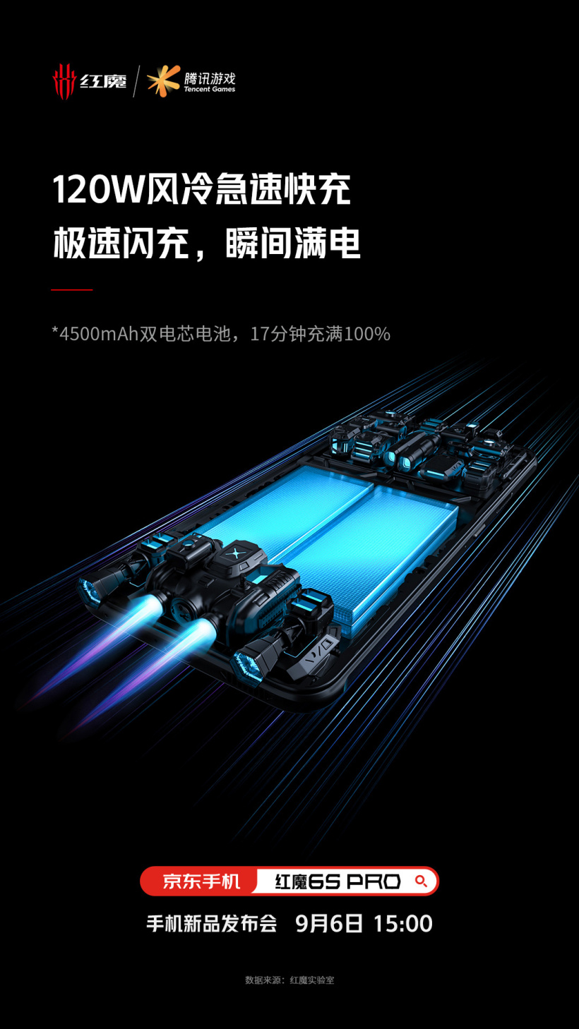 红魔6S Pro氘锋透明版定妆照：外形硬核