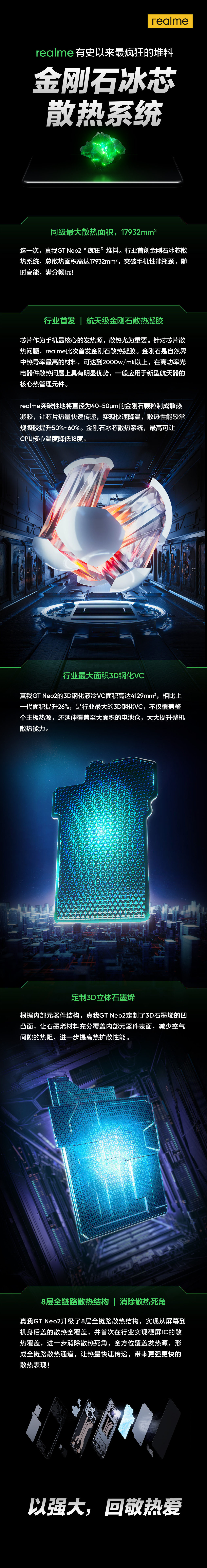 realme GT Neo2参数揭晓：顶级直屏 全新散热材料