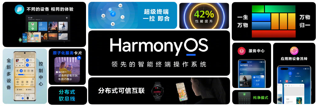 华为正式发布HarmonyOS 3开发者预览版