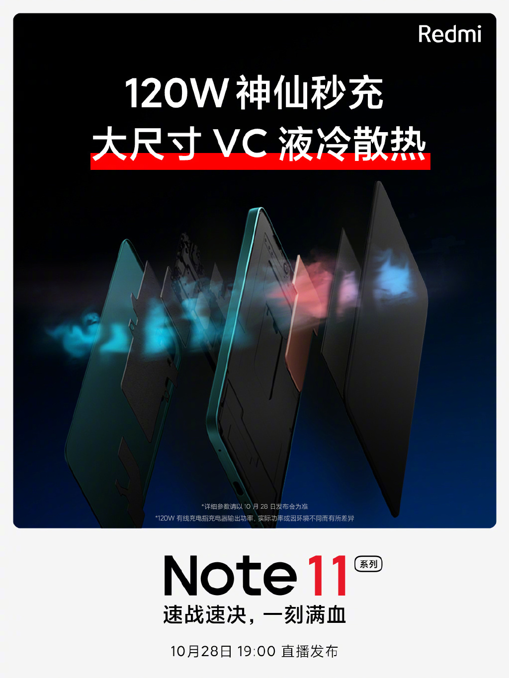 Redmi Note 11系列用上120W快充：全球仅14款