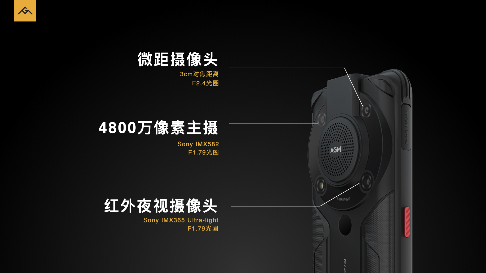  3699元起 AGM G1系列发布：零下30度可用、超强三防