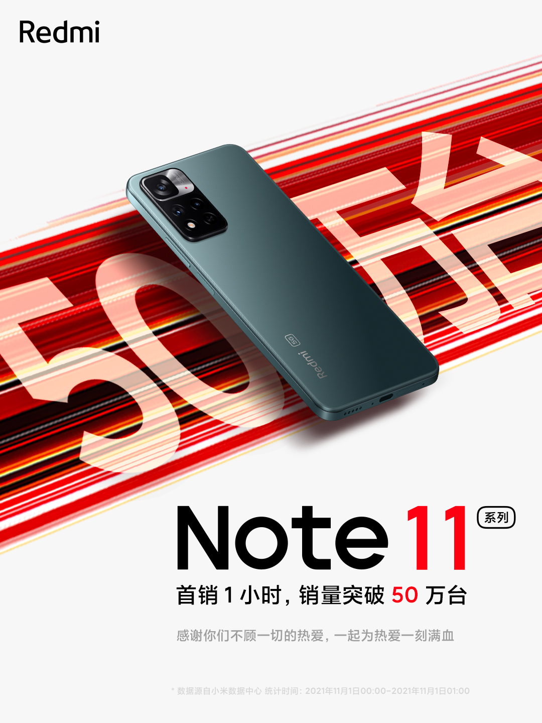 Redmi Note 11系列首销：1小时突破50万台