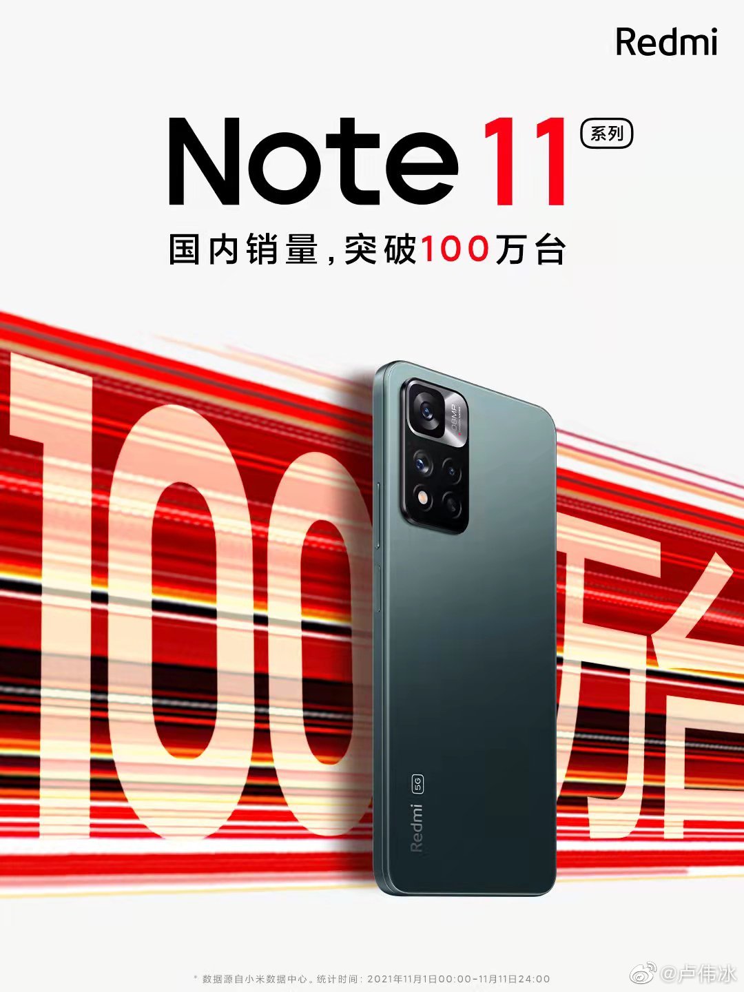 Redmi Note 11系列销量官宣：已突破百万台
