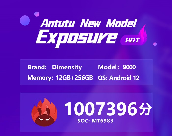 The performance score of MediaTek Dimensity 9000 coming out.