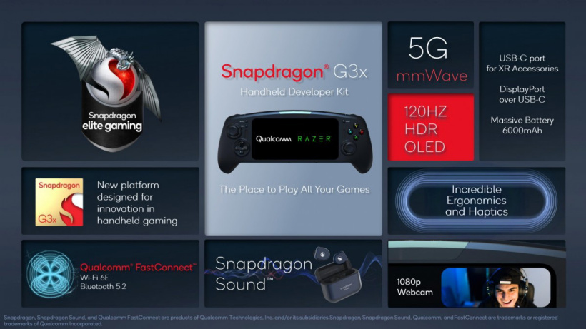 骁龙G3x Gen 1发布：专为游戏打造、首款设备亮相！