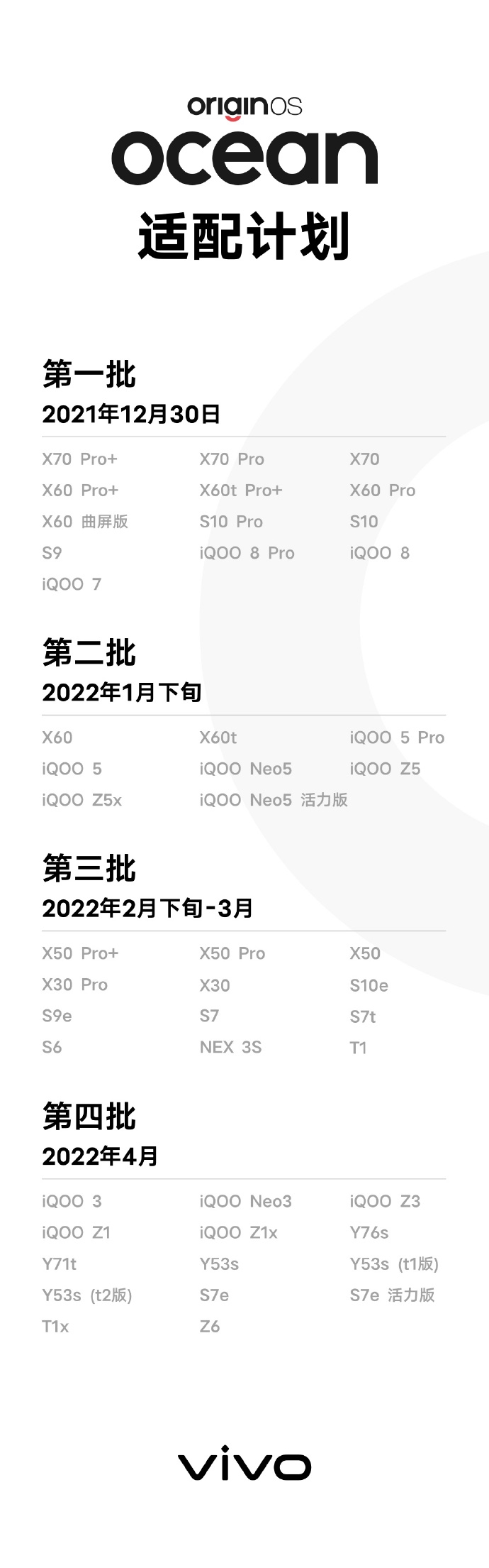 OriginOS Ocean发布：全新UI/交互、47款机型可升