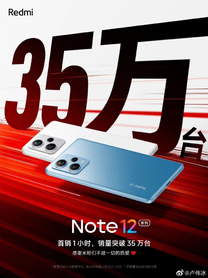 Note12系列1小时销量破35万 卢伟冰再造神机