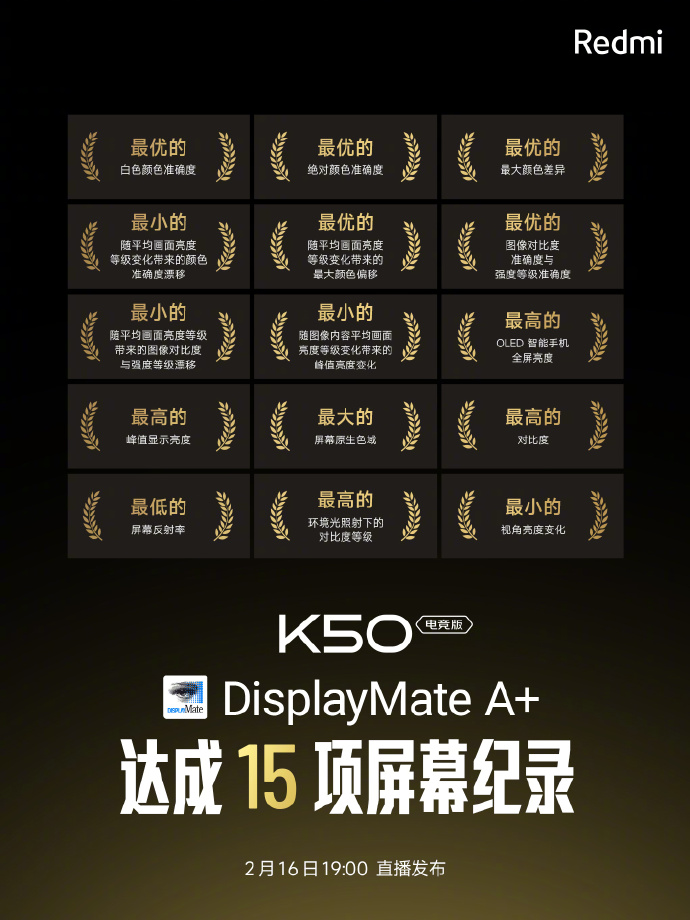 K50电竞版屏幕参数汇总：15项新纪录 超越三星