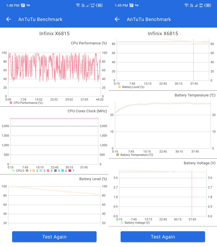 Infinix ZERO 5G 评测：性能跑分胜同级，5G手机入门佳选