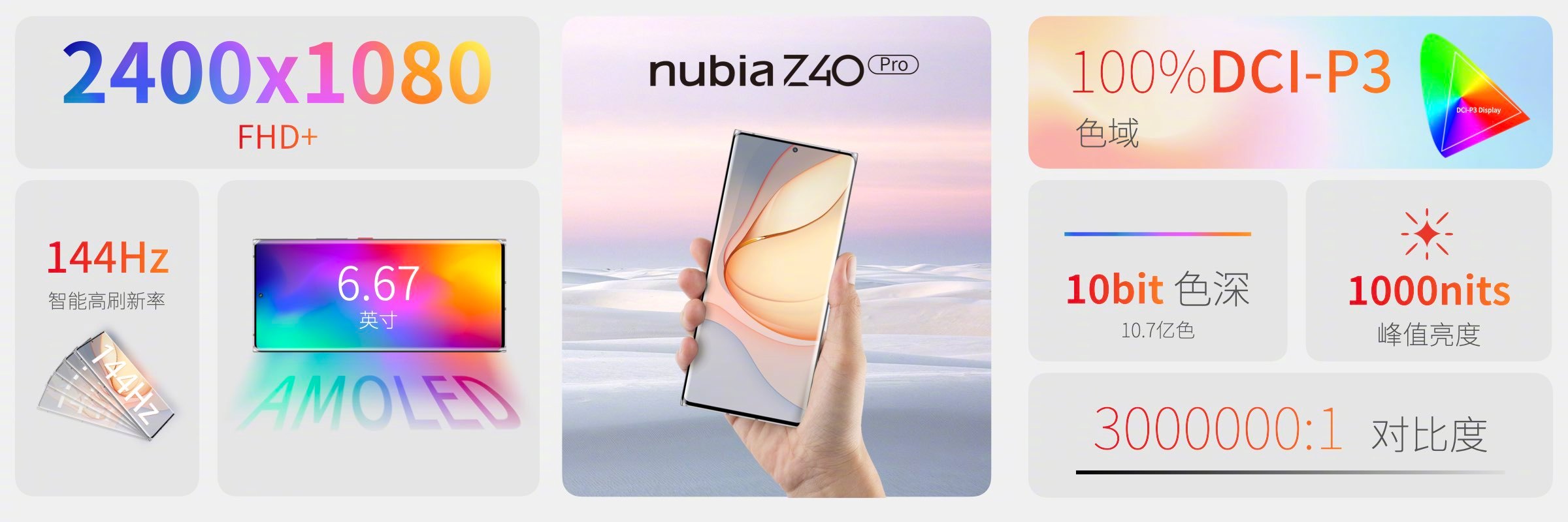 努比亚Z40 Pro发布：定制人文主摄加持 3399元起