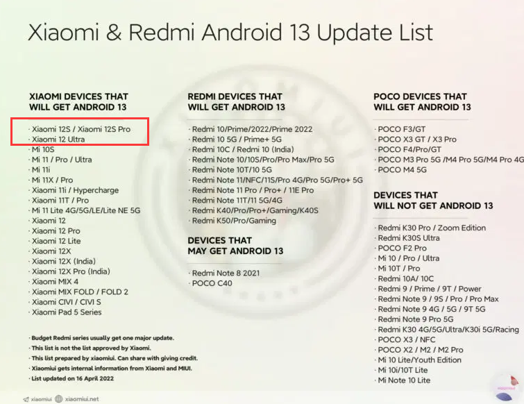 小米升级Android 13机型曝光：小米12 Ultra在列