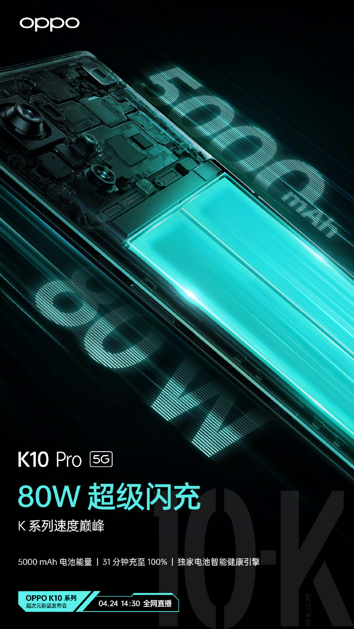 OPPO骁龙888新机电池公布：5000mAh+80W