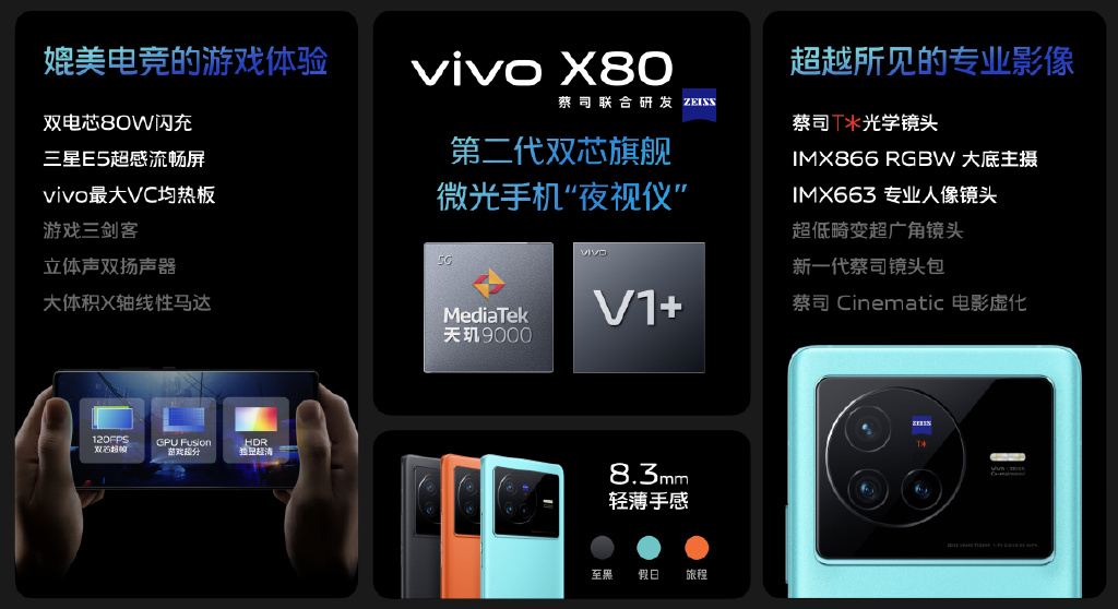 vivo X80系列发布：堪称顶级旗舰 蓝厂诚意之作