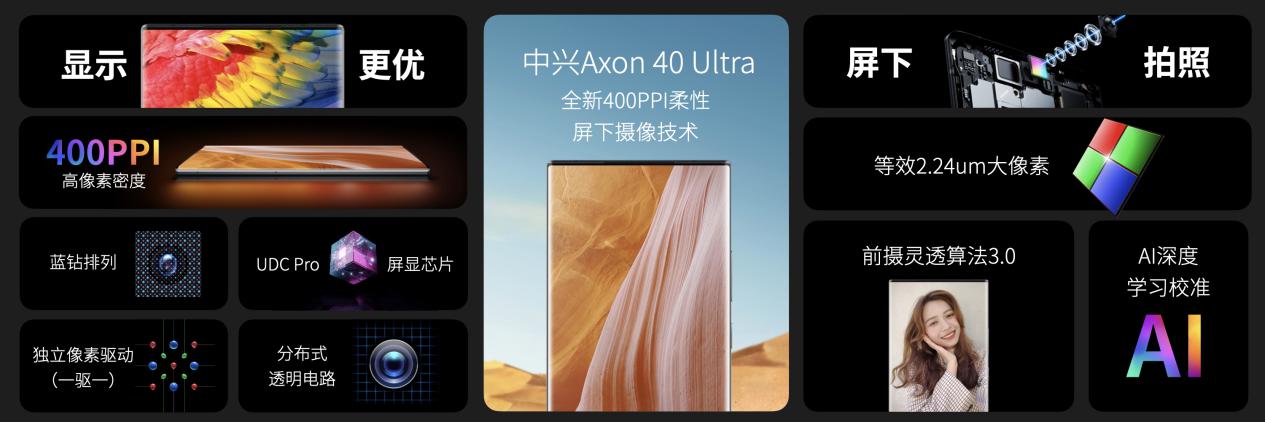 为大场面而生 终极直板旗舰中兴Axon 40 Ultra正式发布