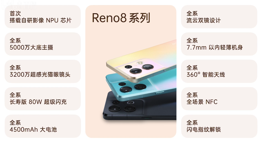 OPPO Reno8系列发布：全球首发骁龙7 36个月流畅不卡