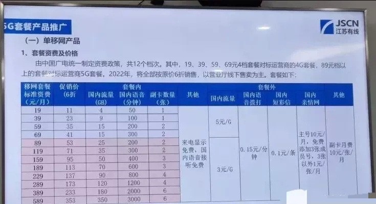中国广电套餐资费曝光：12个档次、19元起步