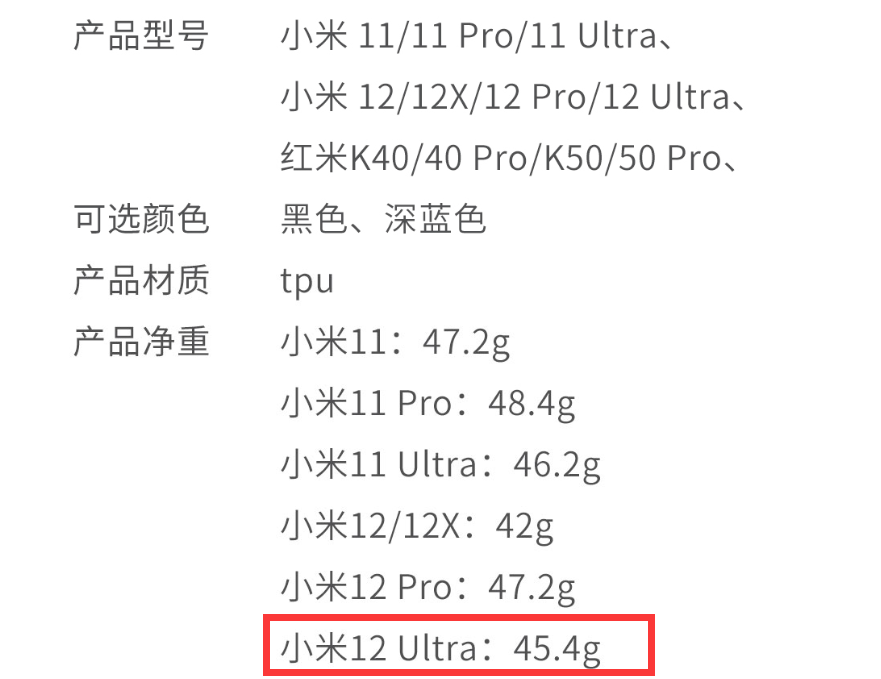小米有品平台现身小米12 Ultra手机壳