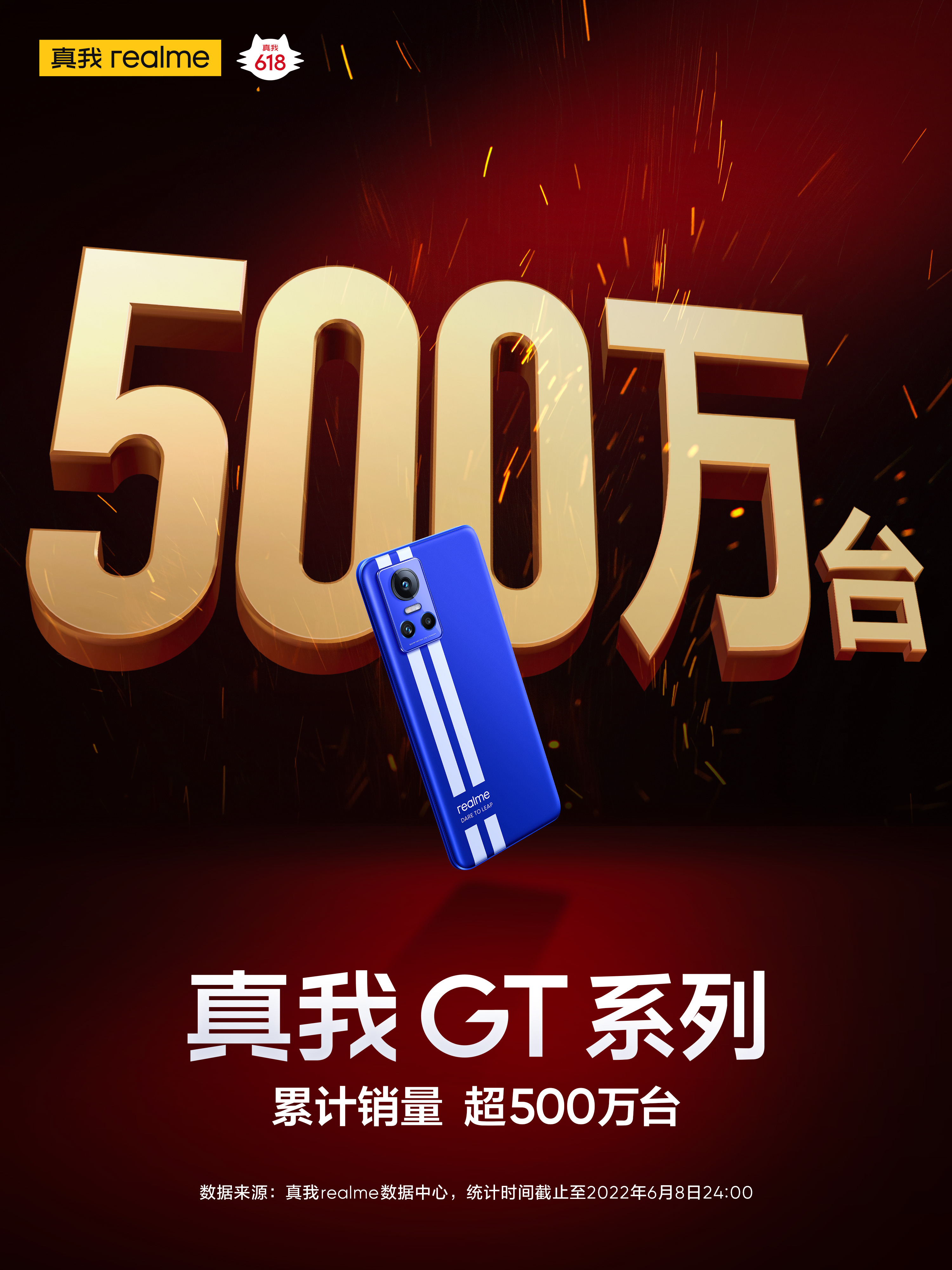 realme官宣：GT系列销量突破500万台
