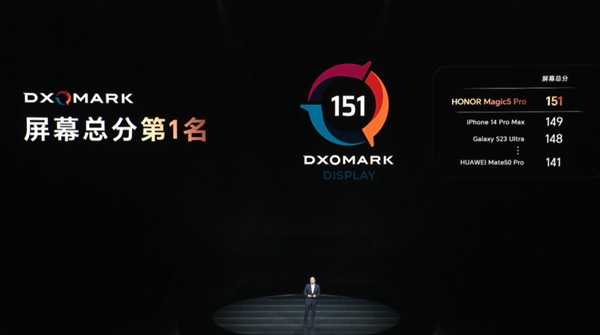 荣耀Magic5系列今日开售：DXO屏幕+影像双冠王认证