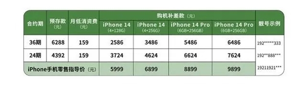 中国广电合约机来了：有iPhone 购机最低2586元