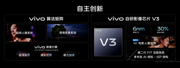 vivo V3芯片正式发布：6nm工艺 X100系列有望首发