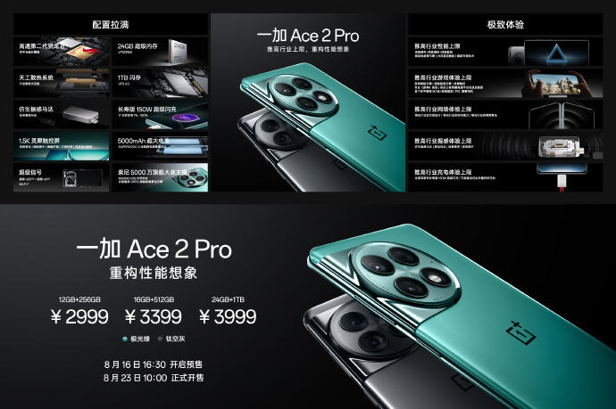 一加Ace2 Pro卖爆了 销量要创行业奇迹