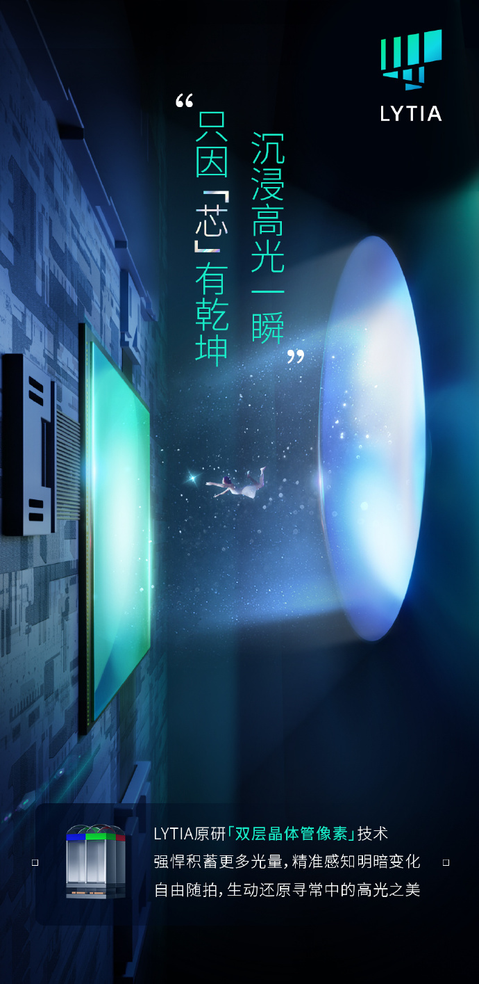 官宣 OPPO超光影图像将支持索尼双层晶体管像素技术