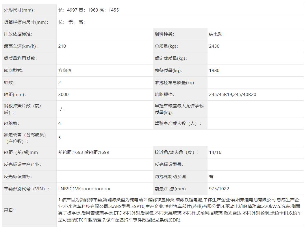 首页>每日热点>此外,小米汽车有多种可选配置,包括可选装侧面翼子板