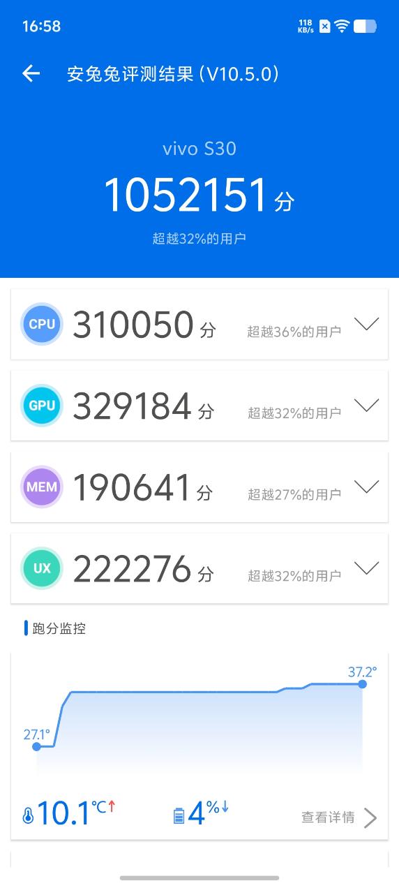 [討論] 安兔兔 Vivo S30 評測 驍龍7G4
