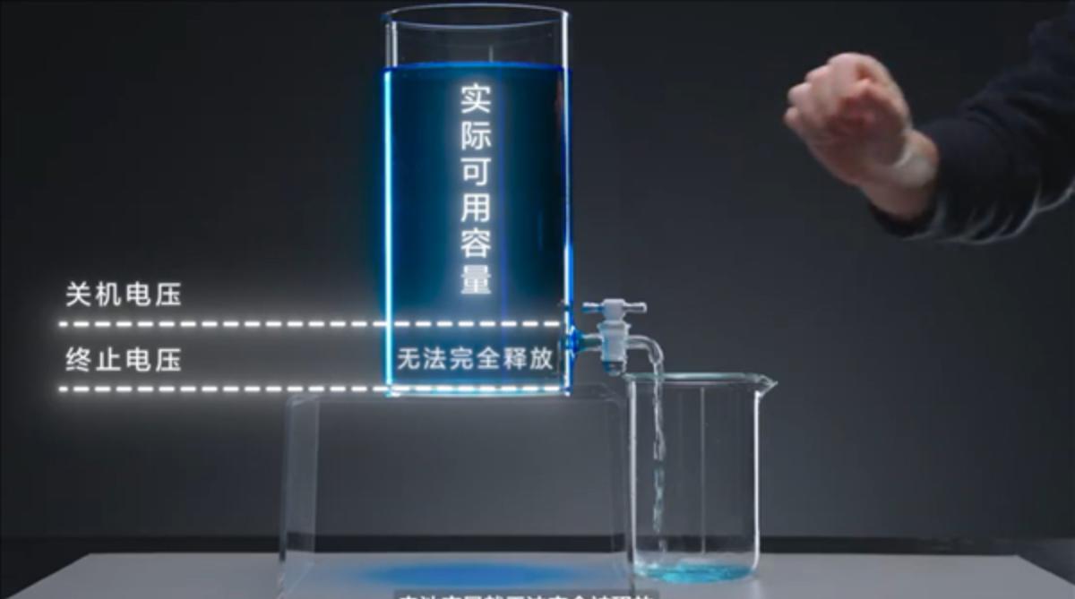 9000mAh电池的手机虚标？华为：我们标多少就能用多少
